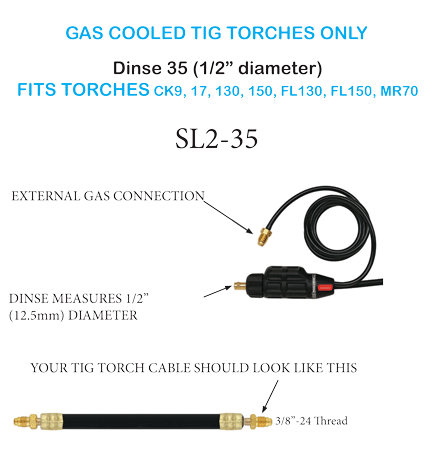 SafeLoc External Gas Male Dinse 35 with 3/8"-24 Internal Thread